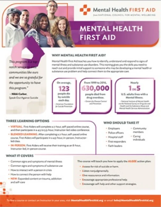 Primeros auxilios en salud mental de adultos